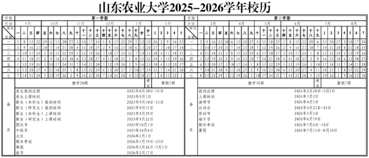 2026山东农业大学寒假时间及开学时间 寒假什么时候放.png