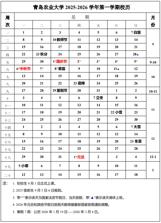 2026青岛农业大学寒假时间及开学时间 寒假什么时候放.png