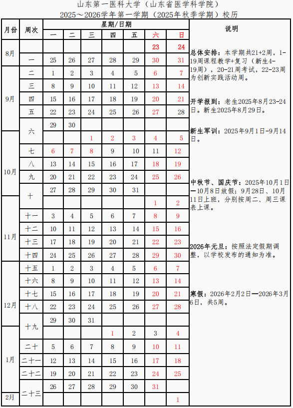 2026山东第一医科大学寒假时间及开学时间 寒假什么时候放..png 2026山东第一医科大学寒假时间及开学时间 寒假什么时候放..png