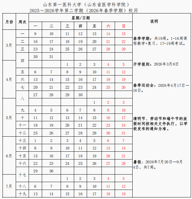 2026山东第一医科大学寒假时间及开学时间 寒假什么时候放.png 2026山东第一医科大学寒假时间及开学时间 寒假什么时候放.png