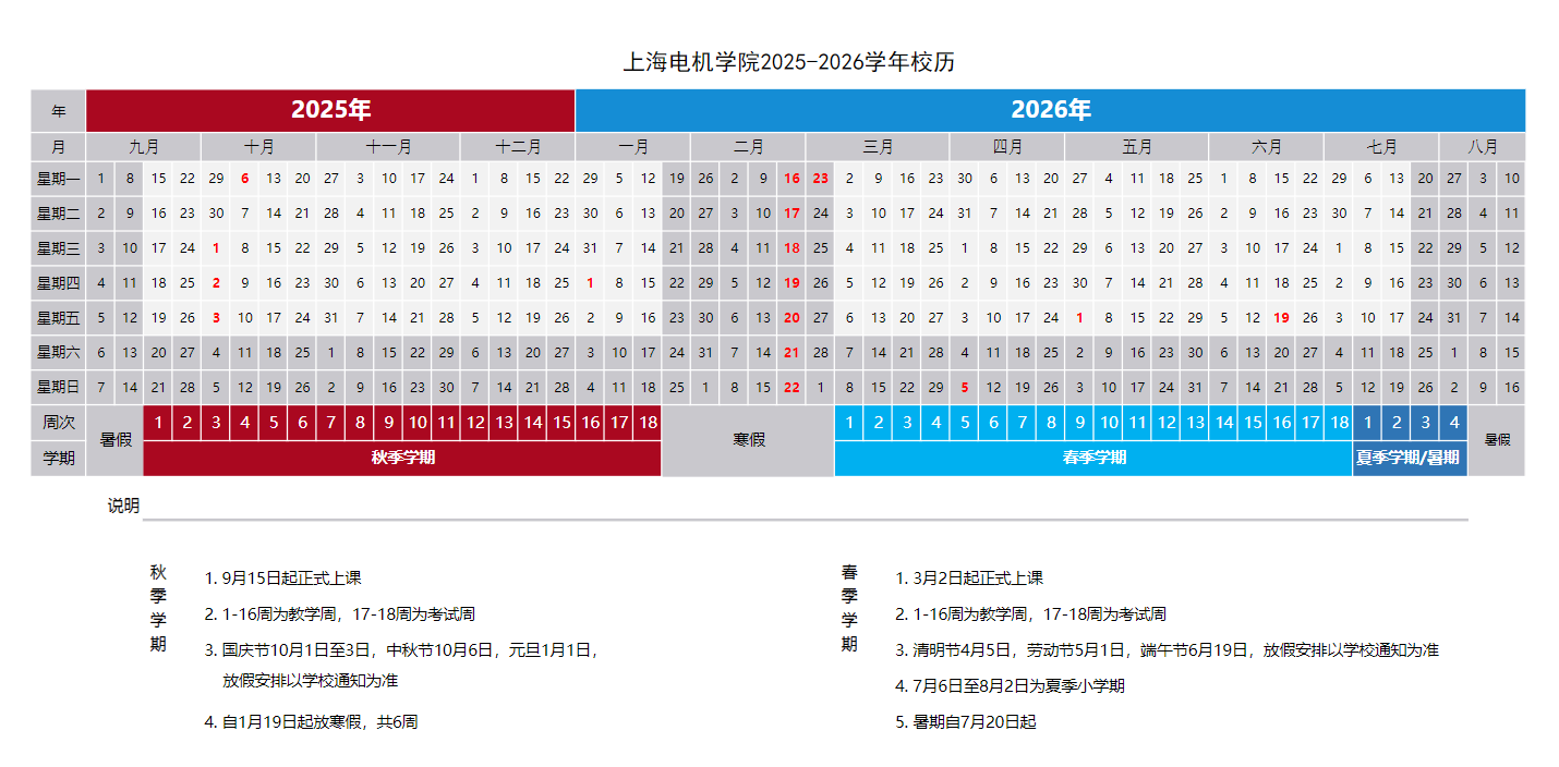 2026上海电机学院寒假放假时间及开学时间 2026上海电机学院寒假放假时间及开学时间
