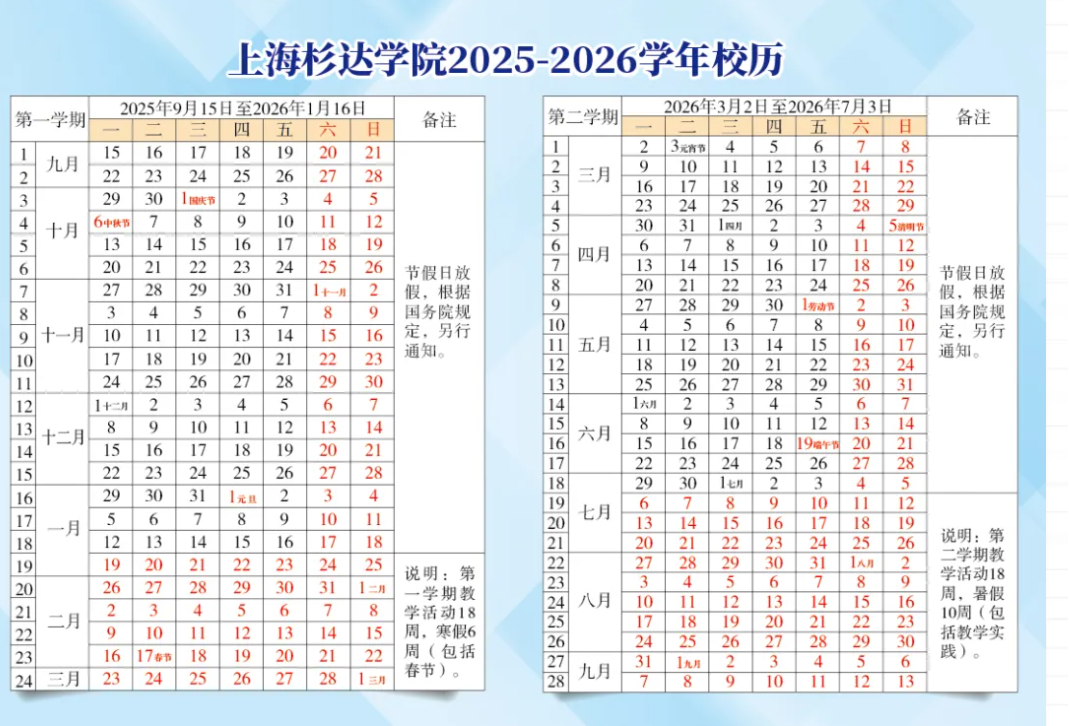2026上海杉达学院寒假放假时间及开学时间