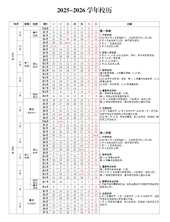 2026上海外国语大学贤达经济人文学院寒假放假时间及开学时间