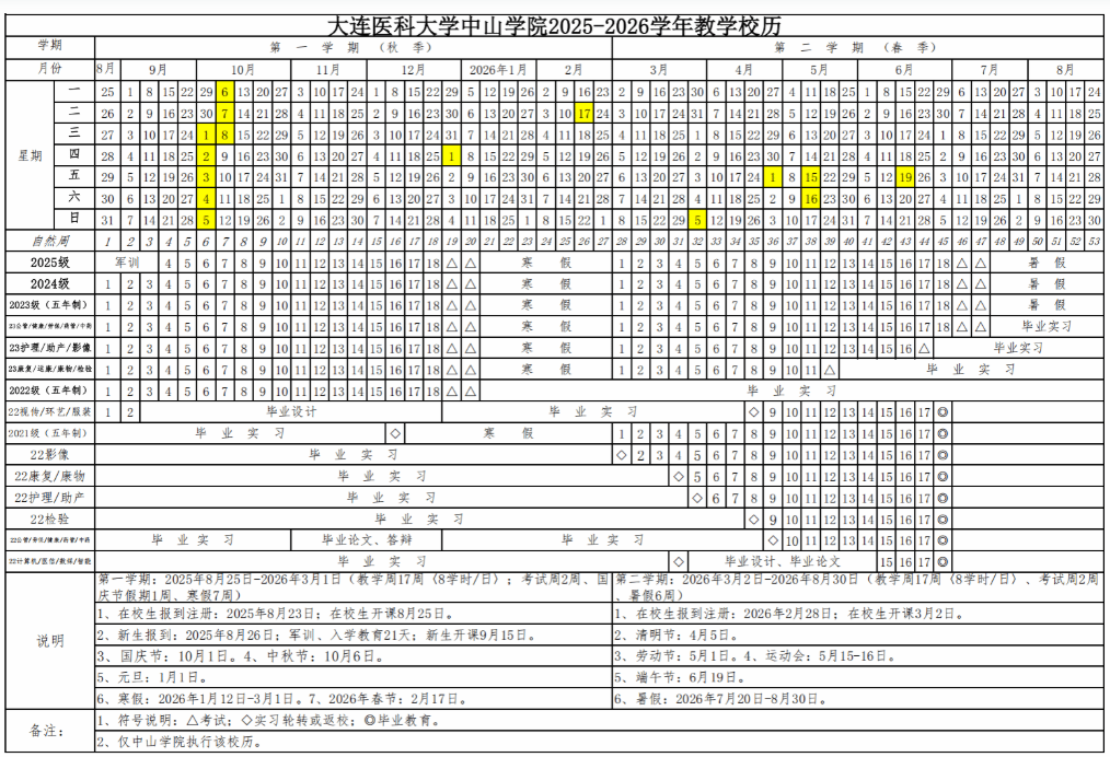 2026大连医科大学中山学院寒假及开学时间