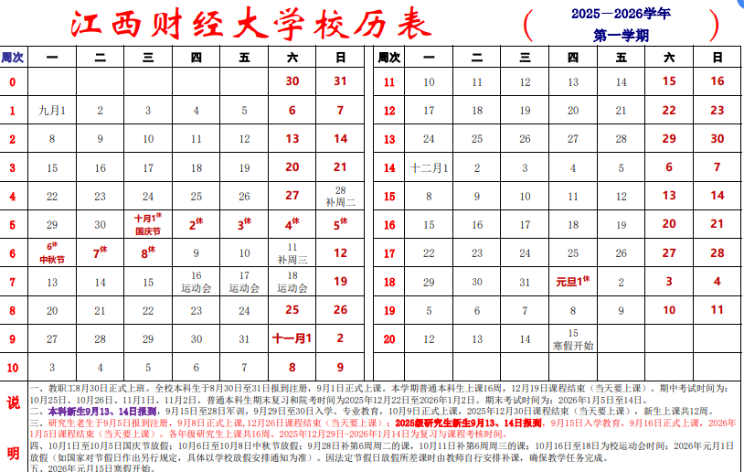 2026江西财经大学寒假及开学时间