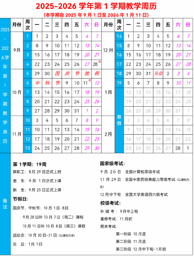 2026江西中医药大学寒假及开学时间 2026江西中医药大学寒假及开学时间
