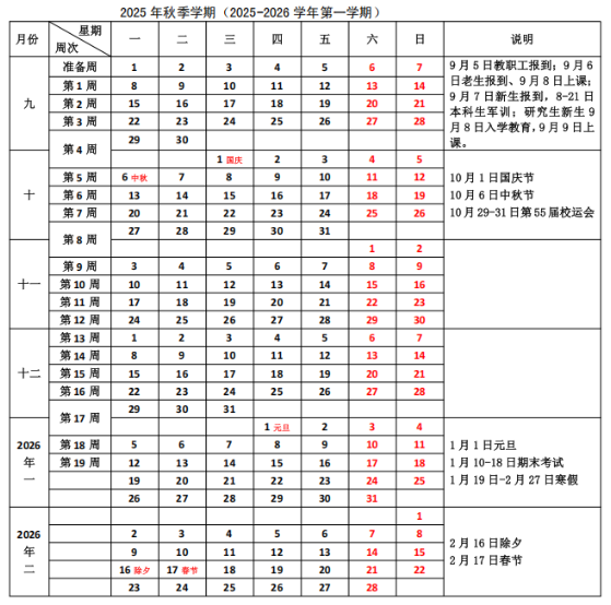 2026赣南师范大学寒假及开学时间 2026赣南师范大学寒假及开学时间