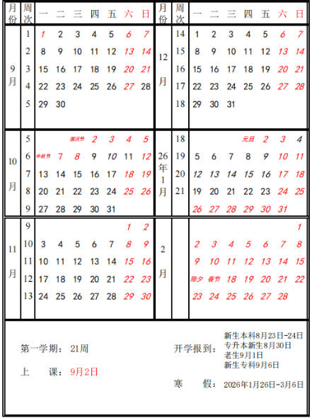 2026江西科技学院寒假及开学时间