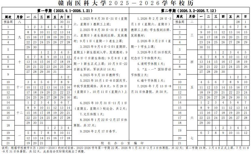 2026赣南医科大学寒假及开学时间