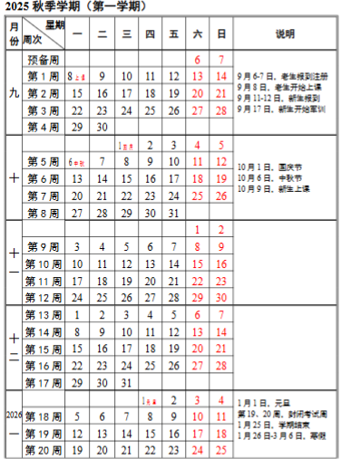 2026赣南科技学院寒假及开学时间