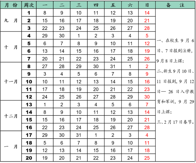 2026山西农业大学寒假及开学时间