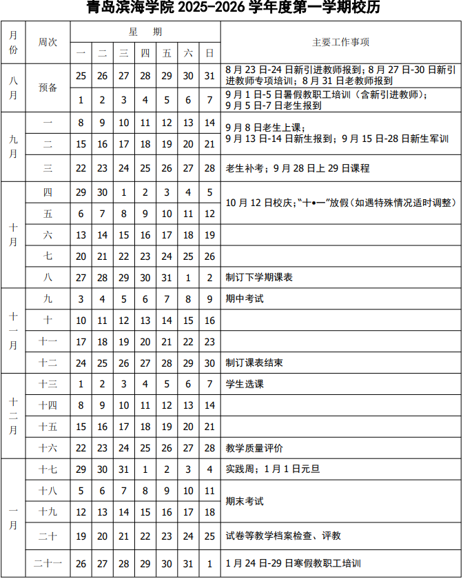 2026青岛滨海学院寒假时间及开学时间 寒假什么时候放.png