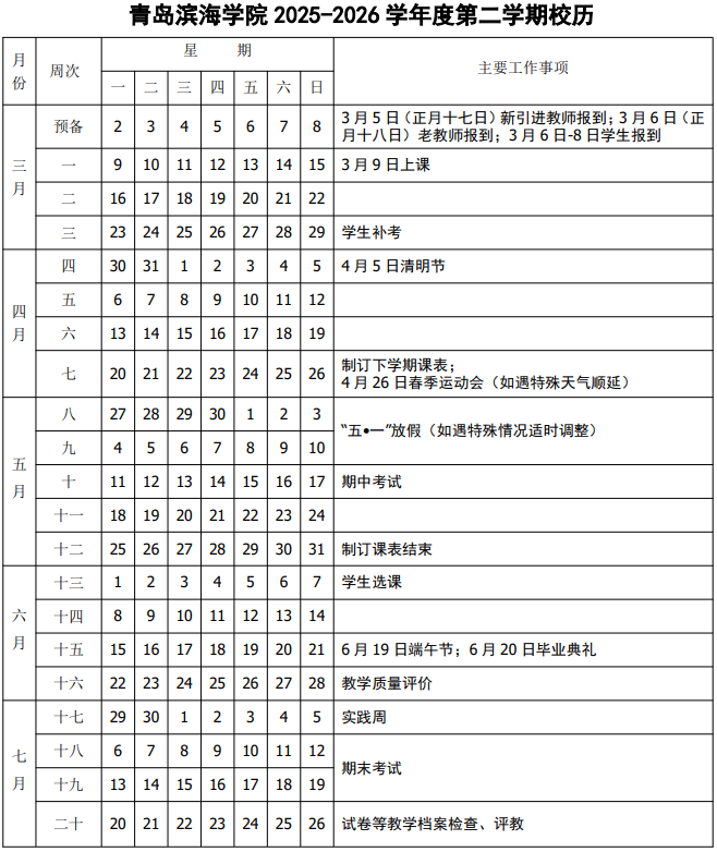 2026青岛滨海学院寒假时间及开学时间 寒假什么时候放。.png