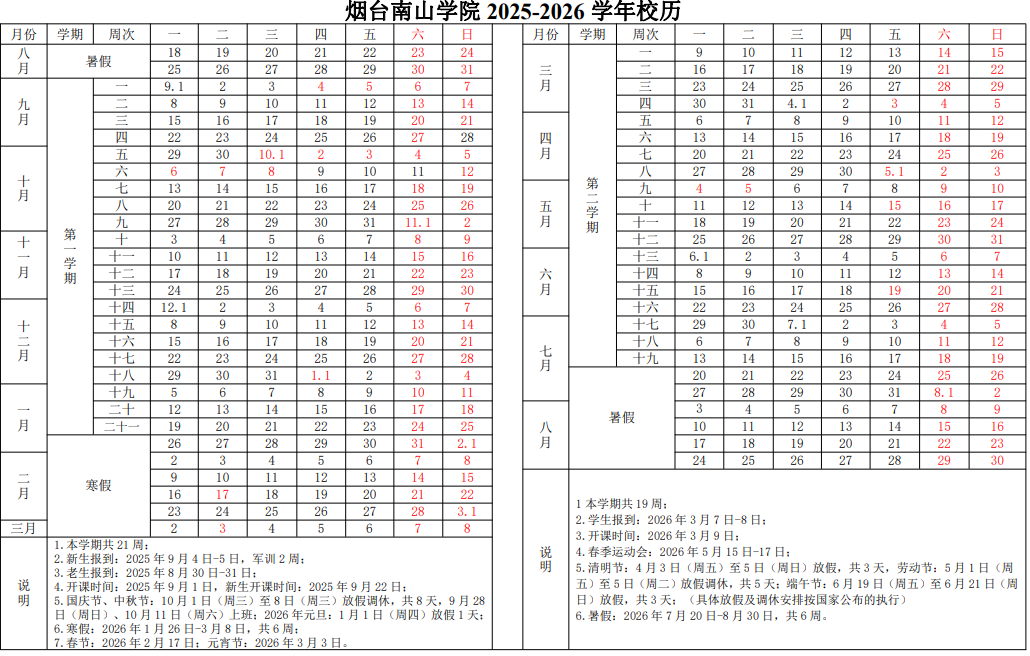 2026烟台南山学院寒假时间及开学时间 寒假什么时候放.png