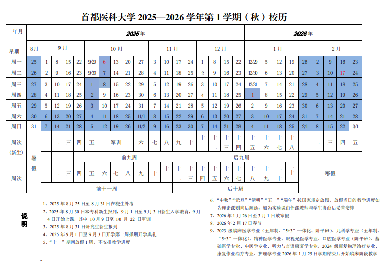 2026首都医科大学寒假及开学时间 2026首都医科大学寒假及开学时间