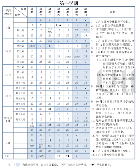 2026对外经济贸易大学寒假及开学时间
