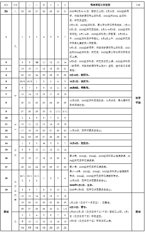 2026中国政法大学寒假及开学时间