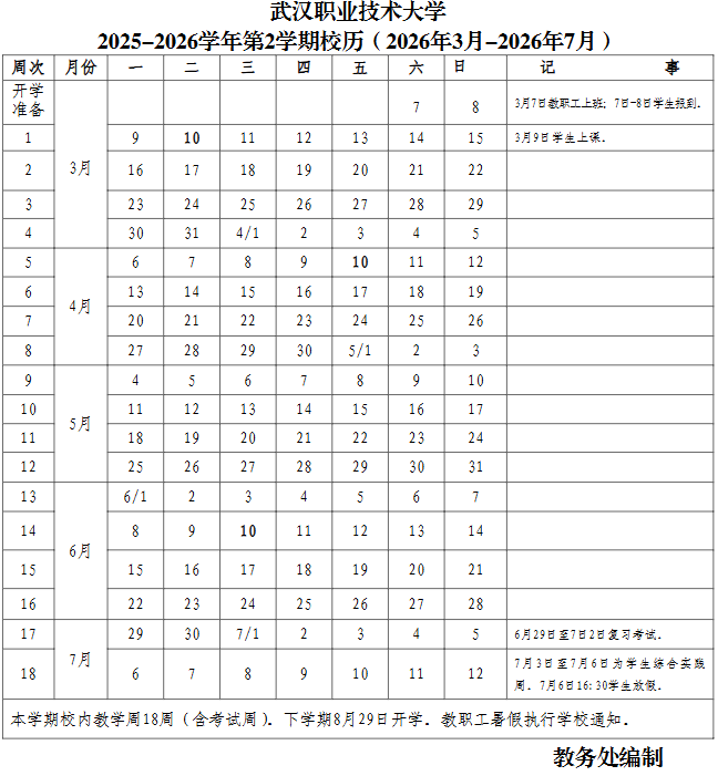 2026武汉职业技术大学寒假时间及开学时间 寒假什么时候放。.png