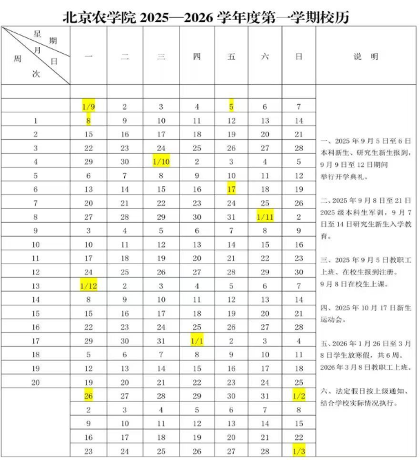 2026北京农学院寒假及开学时间 2026北京农学院寒假及开学时间