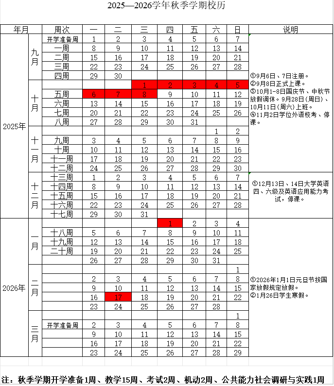 2026北京城市学院寒假及开学时间