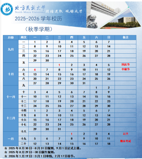 2026北方民族大学寒假及开学时间