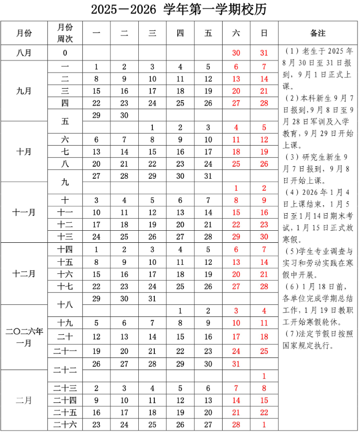 2026安徽财经大学寒假时间及开学时间 寒假什么时候放.png