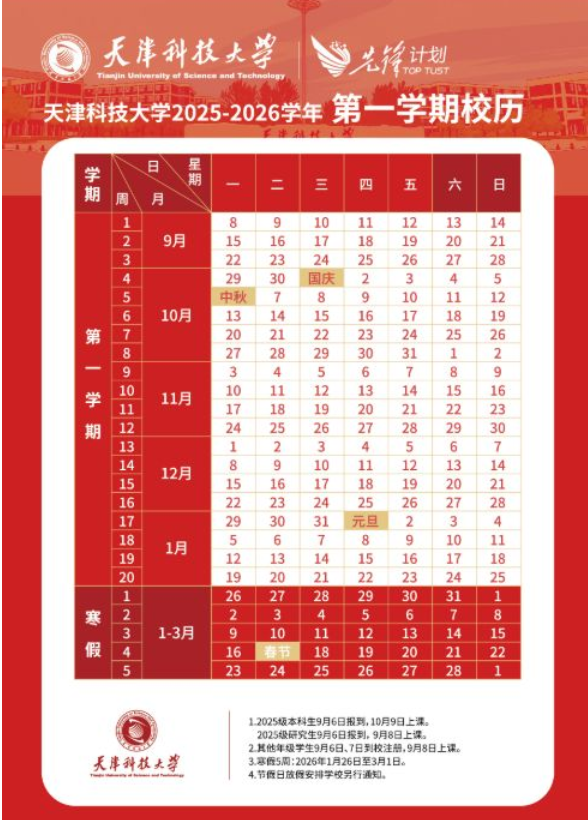 2026天津科技大学寒假放假时间及开学时间