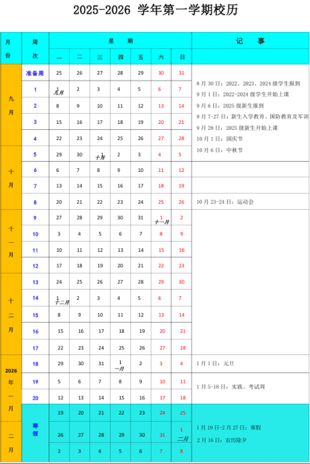 2026淮南师范学院寒假时间及开学时间 寒假什么时候放 2026淮南师范学院寒假时间及开学时间 寒假什么时候放