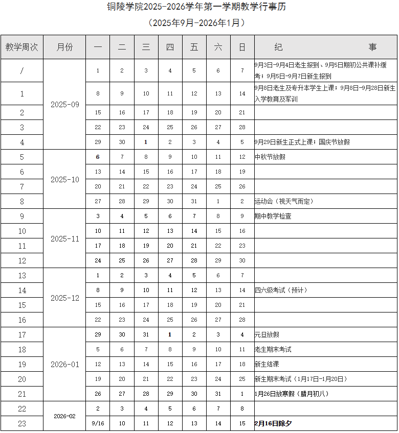 2026铜陵学院寒假时间及开学时间 寒假什么时候放.png 2026铜陵学院寒假时间及开学时间 寒假什么时候放.png