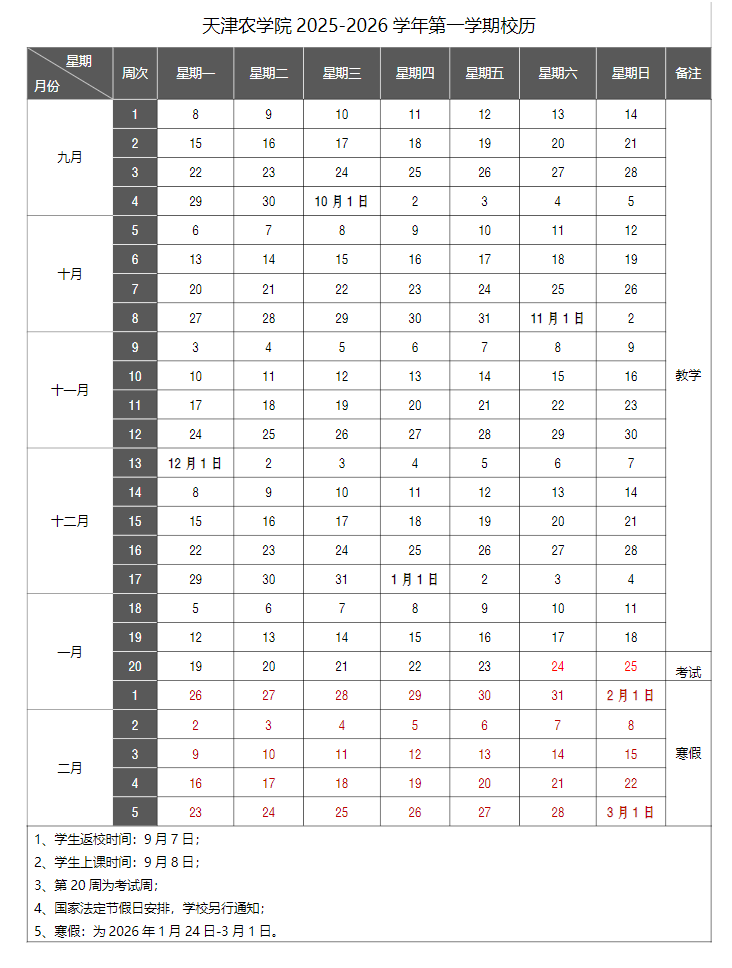 2026天津农学院寒假放假时间及开学时间
