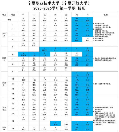 2026宁夏职业技术大学寒假及开学时间