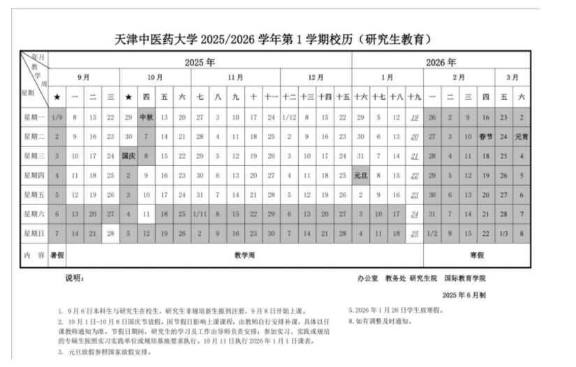 2026天津中医药大学寒假放假时间及开学时间