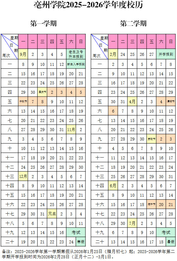 2026亳州学院寒假时间及开学时间 寒假什么时候放.png