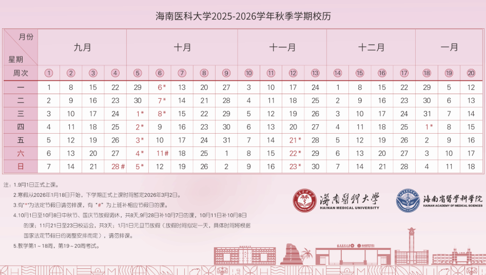 2026海南医科大学寒假及开学时间