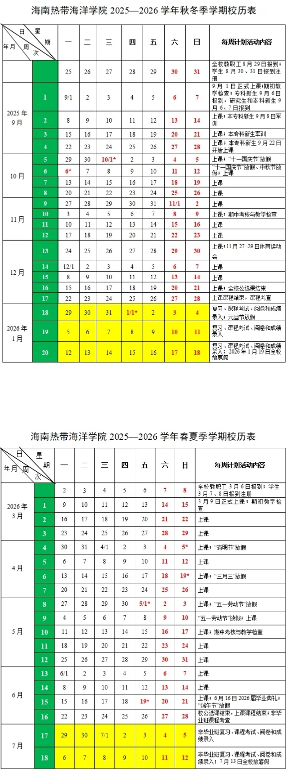 2026海南热带海洋学院寒假及开学时间