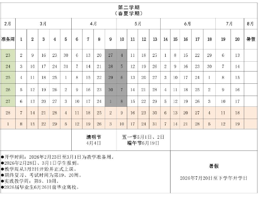 2026贵州警察学院寒假时间及开学时间 寒假什么时候放。.png