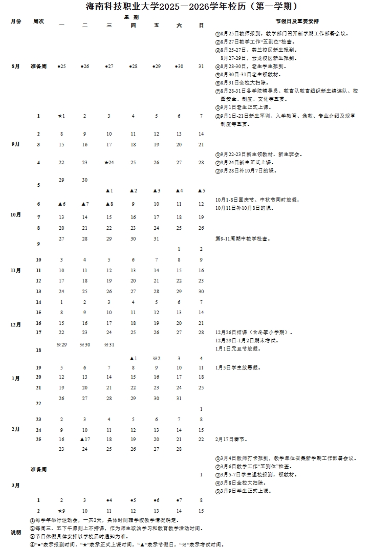 2026海南科技职业大学寒假及开学时间