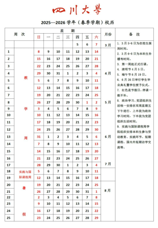 2026四川大学寒假放假时间及开学时间