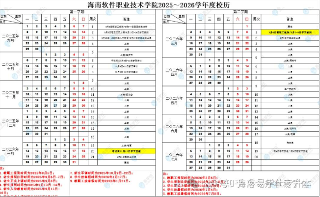 2026海南软件职业技术学院寒假及开学时间