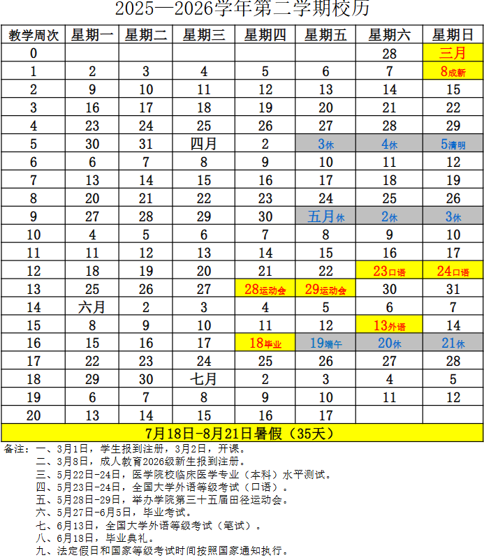 2026齐齐哈尔医学院寒假时间及开学时间 寒假什么时候放。.png