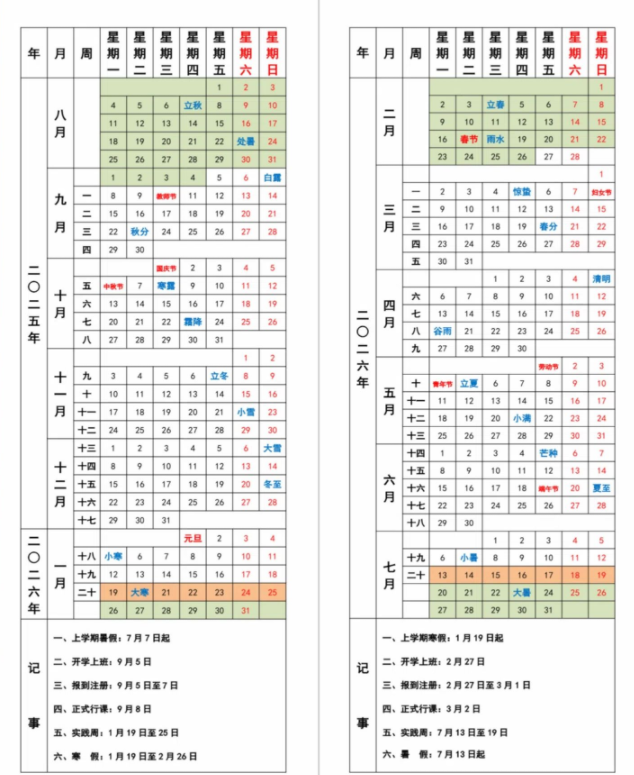 2026四川农业大学寒假放假时间及开学时间
