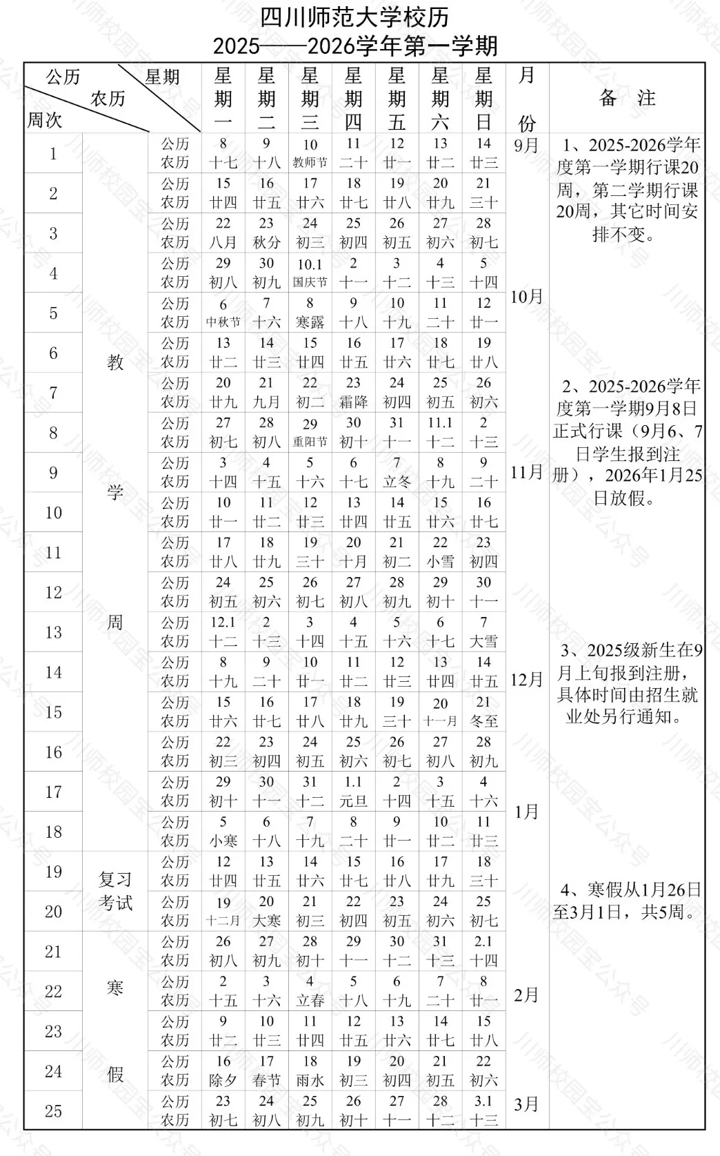 四川师范大学2026寒假放假时间及开学时间