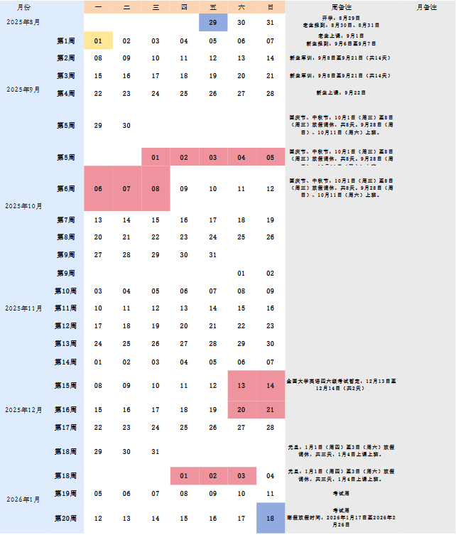 2026内蒙古医科大学寒假及开学时间