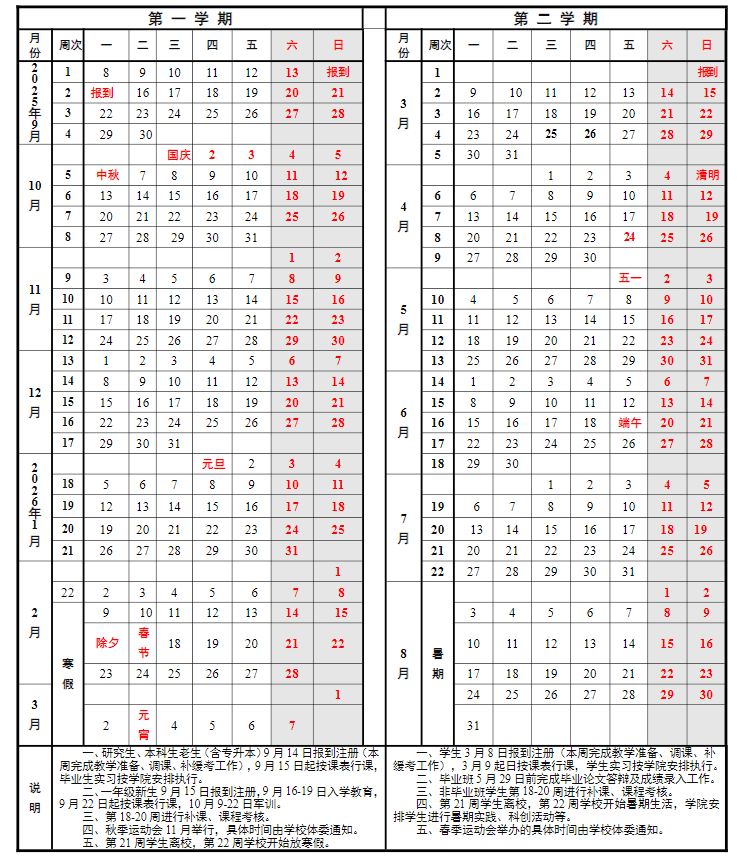 2026绵阳师范学院寒假放假时间及开学时间