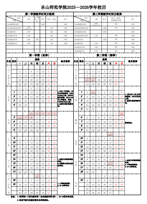 2026乐山师范学院寒假放假时间及开学时间