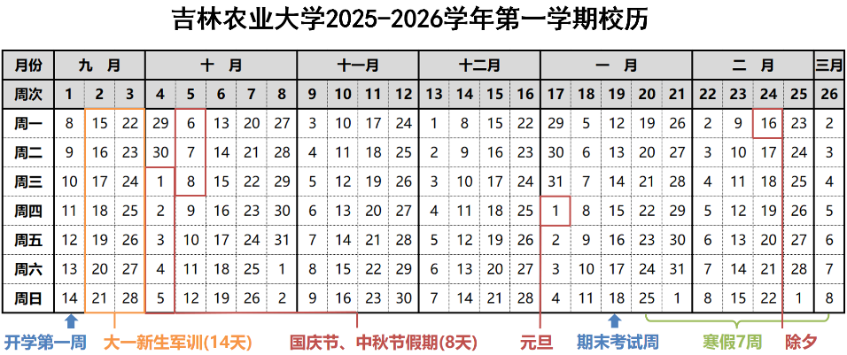 吉林农业大学寒假时间.png 吉林农业大学寒假时间.png