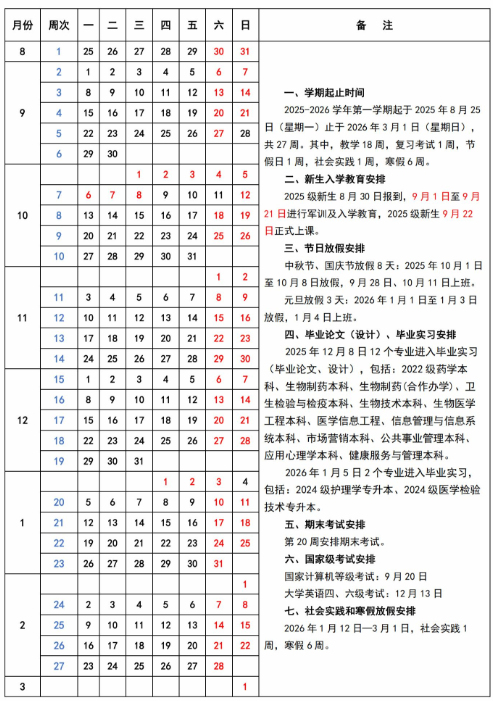 2026吉林医药学院寒假时间及开学时间 寒假什么时候放.png