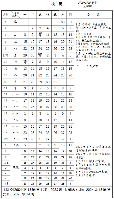 2026昌吉学院寒假时间及开学时间 寒假什么时候放.png 2026昌吉学院寒假时间及开学时间 寒假什么时候放.png