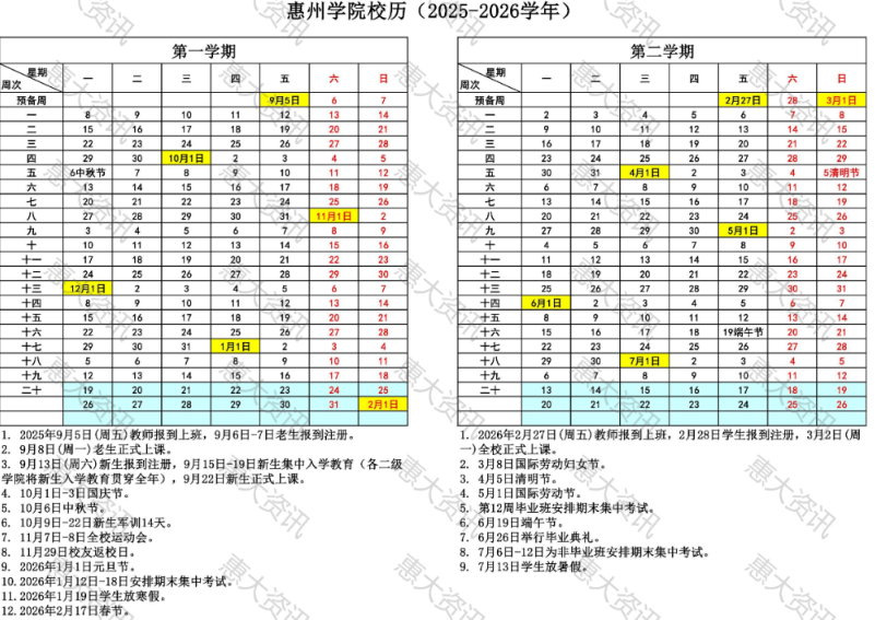 2026惠州学院寒假及开学时间 2026惠州学院寒假及开学时间