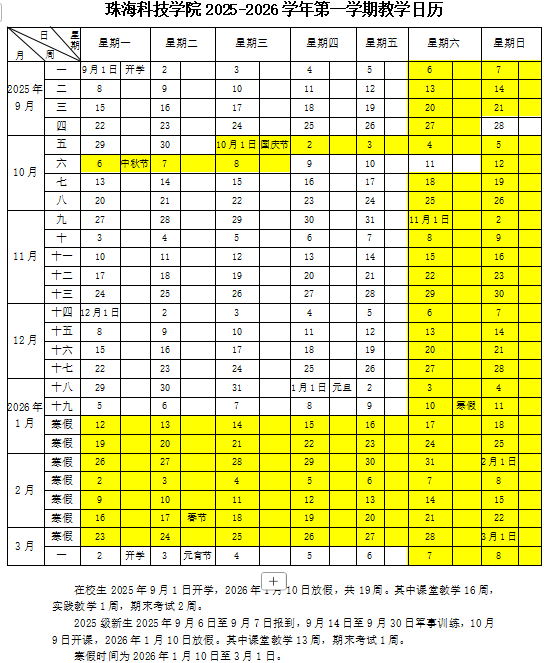 2026珠海科技学院寒假及开学时间